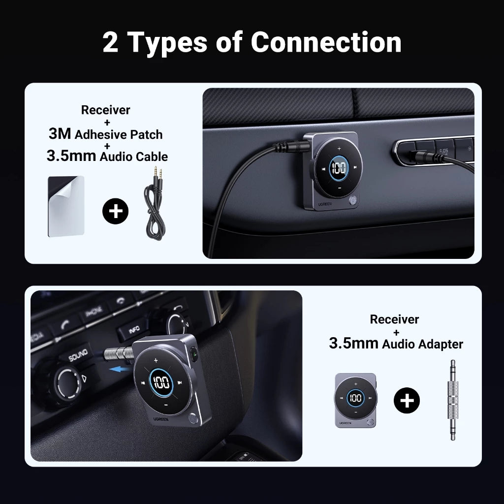 ตัวรับสัญญาณ Ugreen AUX Bluetooth5.4 รุ่น 35003