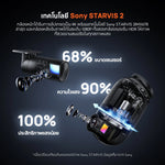 กล้องติดรถยนต์ 70MAI OMNI X800 เสริมกล้องหลัง
