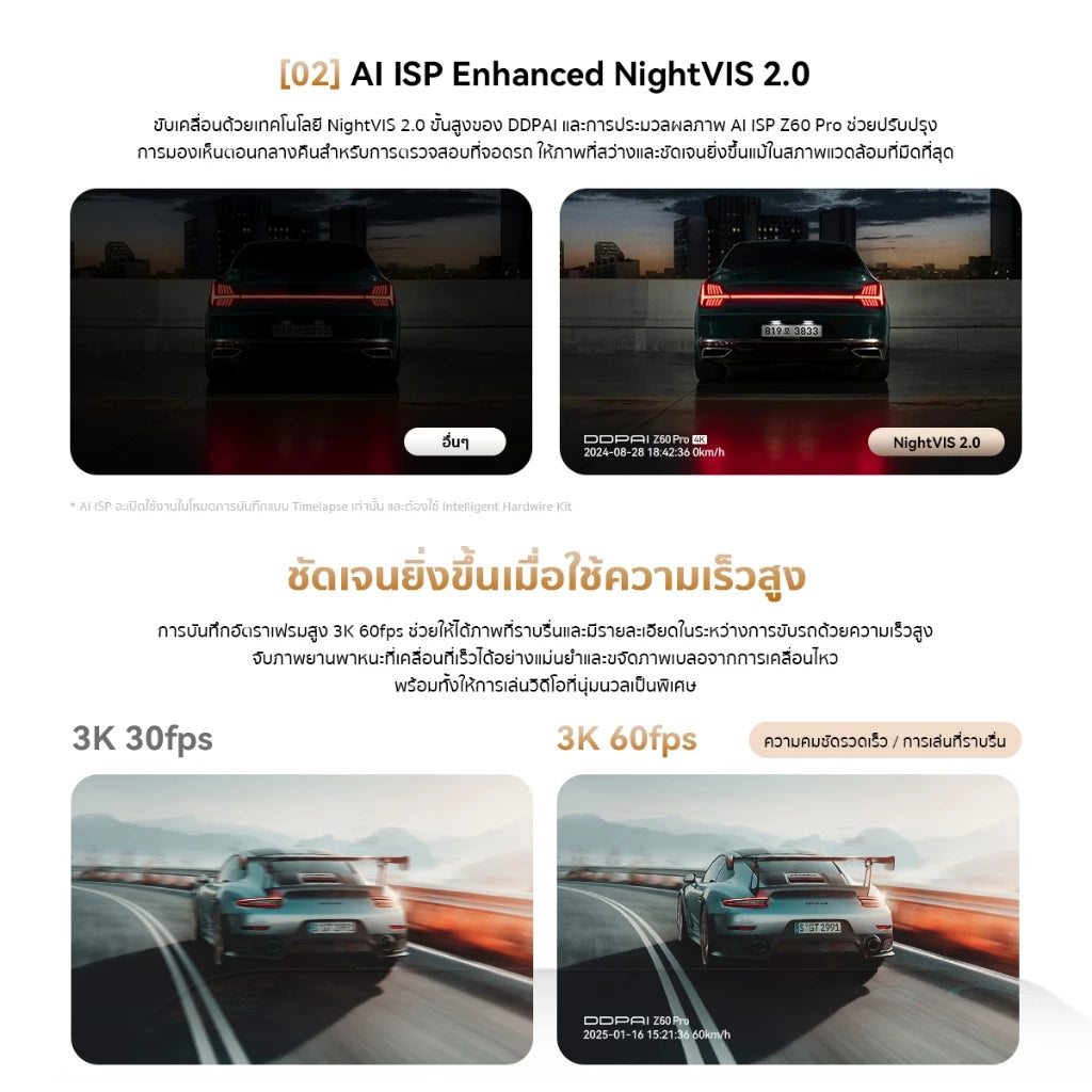 กล้องติดรถยนต์ DDPAI Z60 Pro GPS Dual 3CH กล้องหน้า+หลัง แถมเมม 32GB
