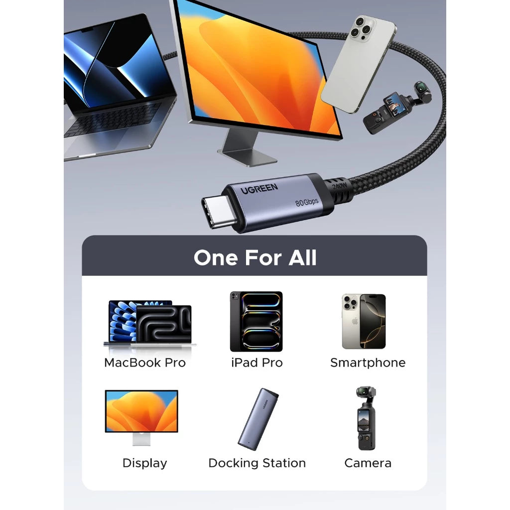 สายชาร์จ UGREEN Type C To C Fast charge รุ่น 65383