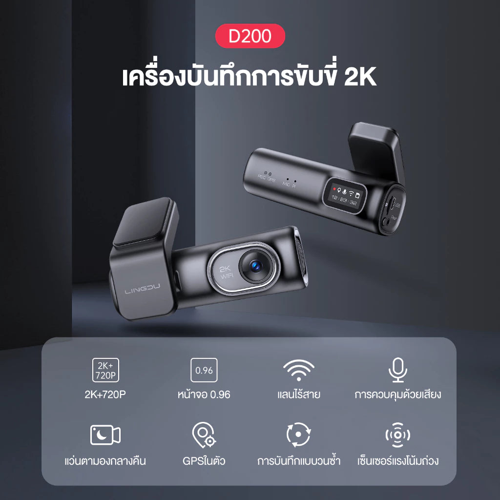 ข้อความอธิบายรูปภาพ