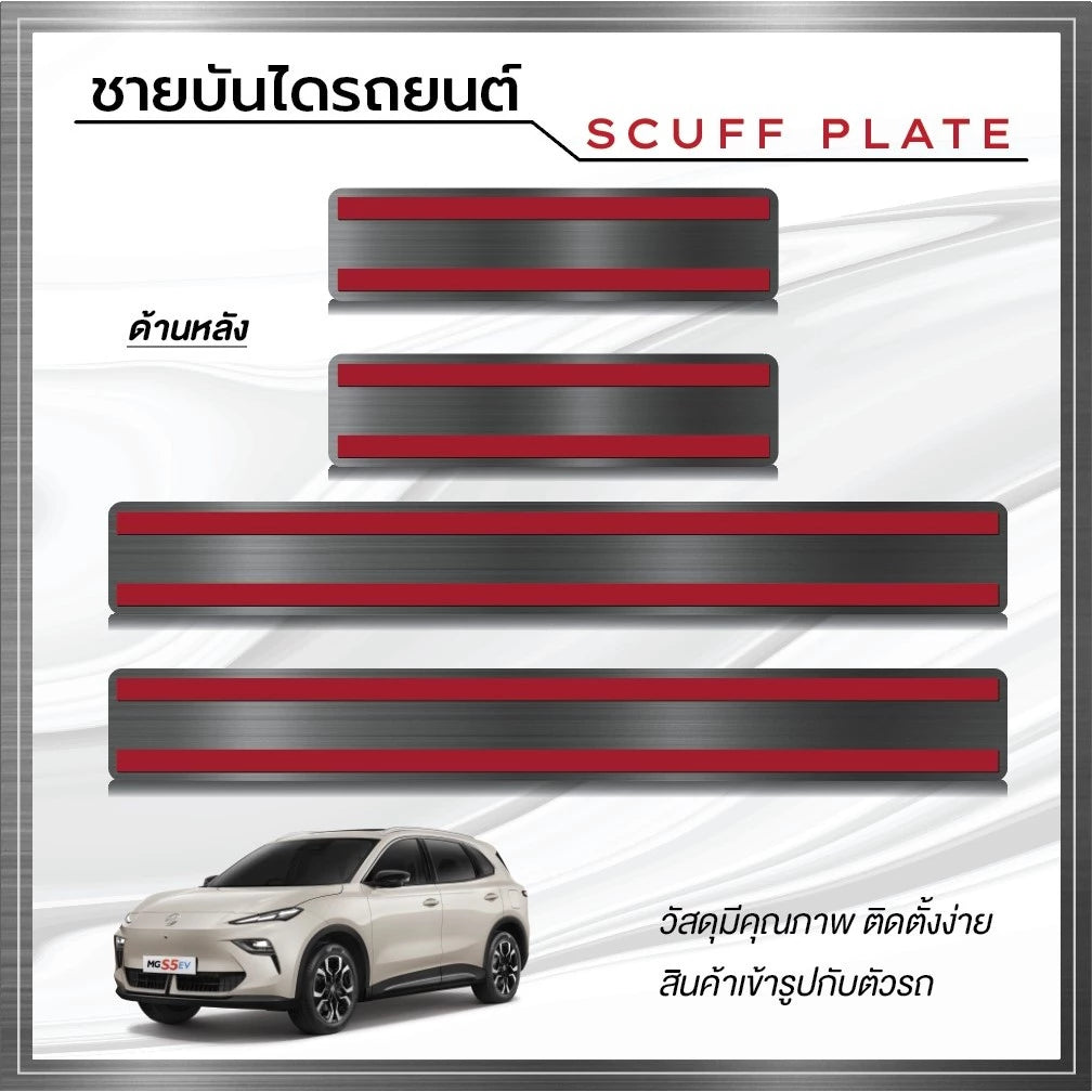 ข้อความอธิบายรูปภาพ