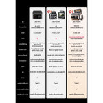 กล้องติดรถยนต์ DDPAI Z60 Pro GPS Dual 3CH กล้องหน้า+หลัง