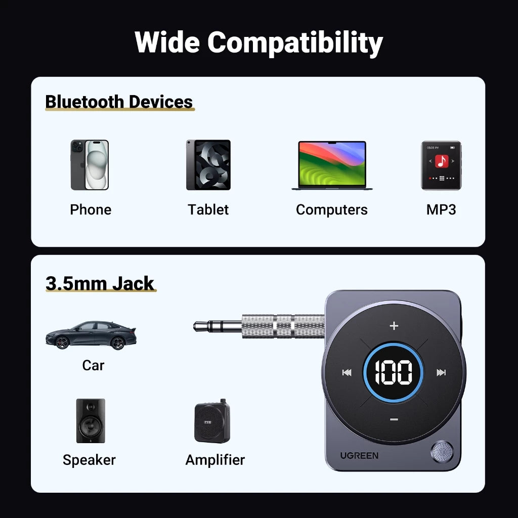ตัวรับสัญญาณ Ugreen AUX Bluetooth5.4 รุ่น 35003