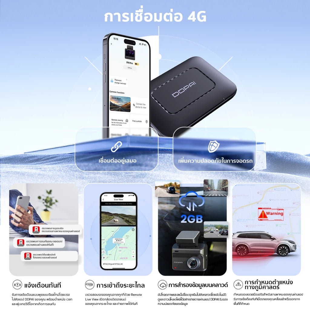 กล้องติดรถยนต์ DDPAI Z50 Pro Dual GPS กล้องหน้า+หลัง