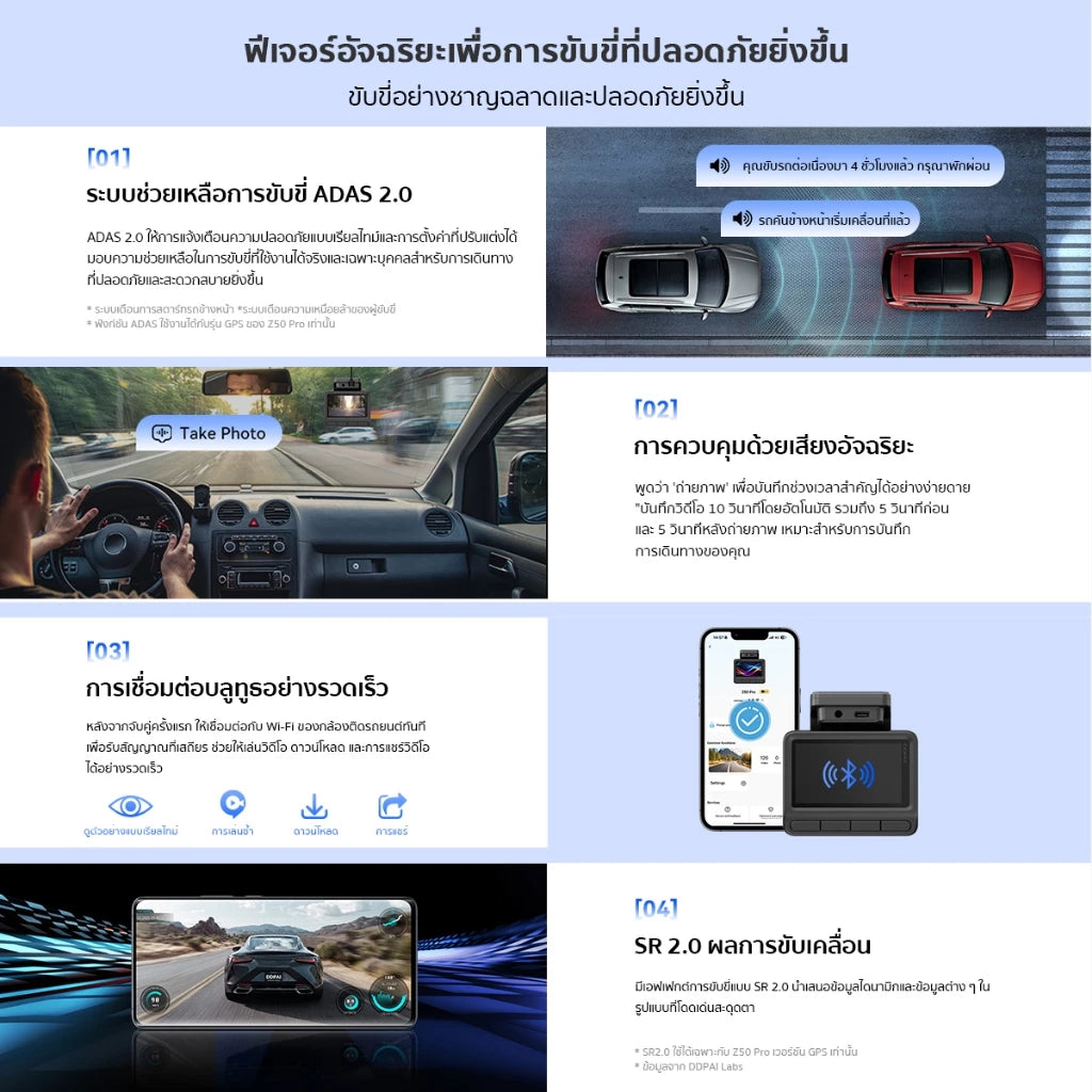 กล้องติดรถยนต์ DDPAI Z50 Pro GPS เฉพาะกล้องหน้า