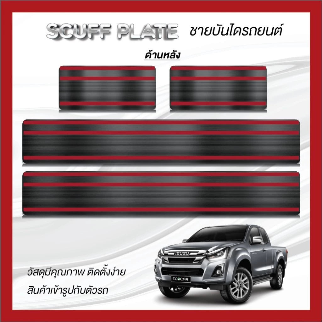 ข้อความอธิบายรูปภาพ