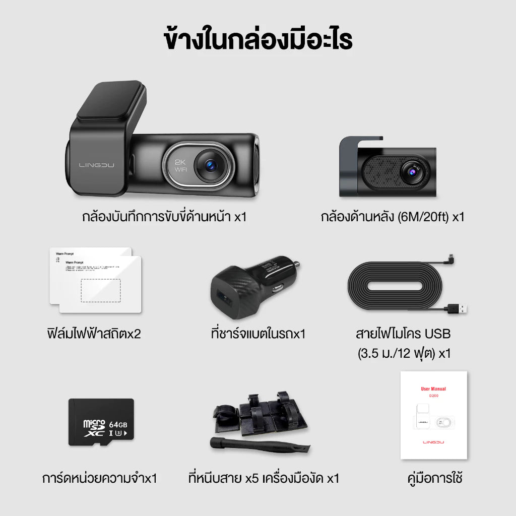 ข้อความอธิบายรูปภาพ