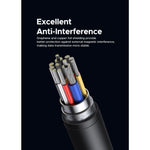 สายชาร์จ UGREEN 240W Thunderbolt 5 Type-C รุ่น 45996