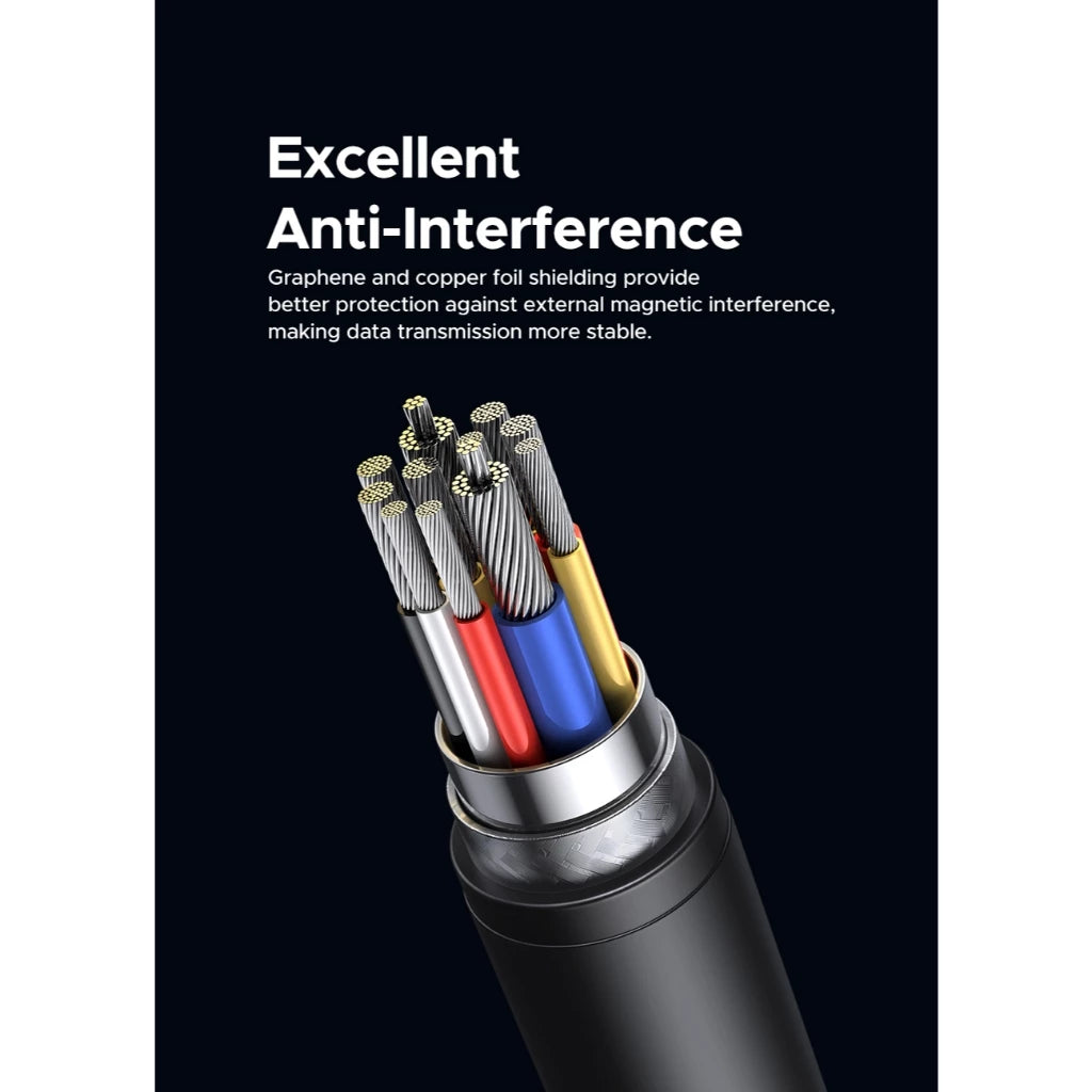 สายชาร์จ UGREEN 240W Thunderbolt 5 Type-C รุ่น 45996