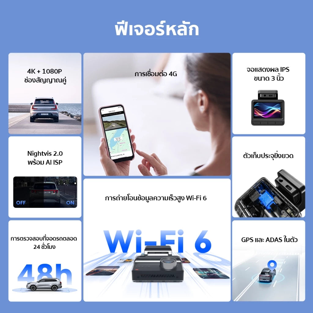 กล้องติดรถยนต์ DDPAI Z50 Pro Dual GPS กล้องหน้า+หลัง