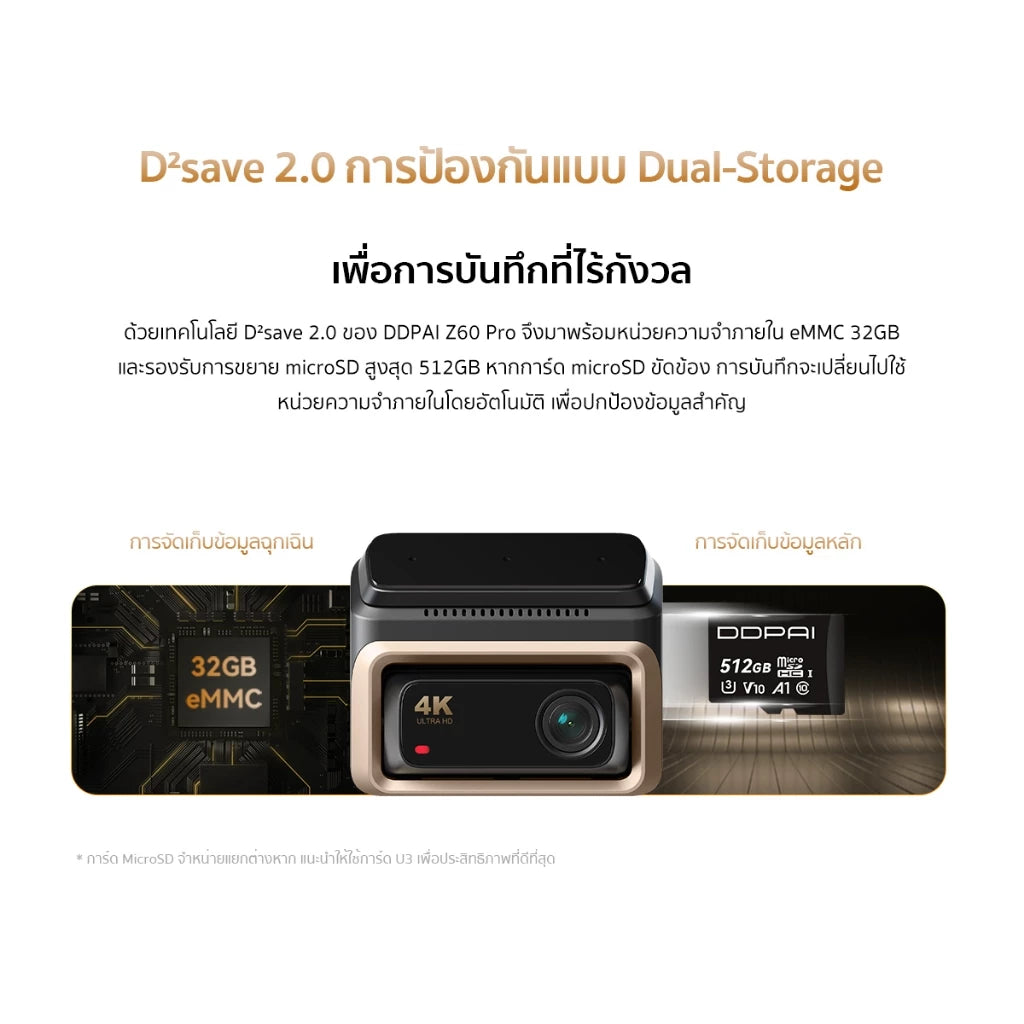 กล้องติดรถยนต์ DDPAI Z60 Pro GPS Dual 3CH กล้องหน้า+หลัง แถมเมม 32GB