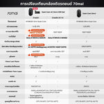 กล้องติดรถยนต์ 70MAI OMNI X800 เสริมกล้องหลัง