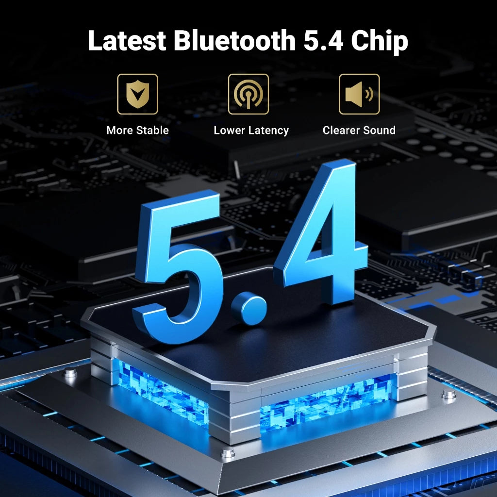 ตัวรับสัญญาณ Ugreen AUX Bluetooth5.4 รุ่น 35003