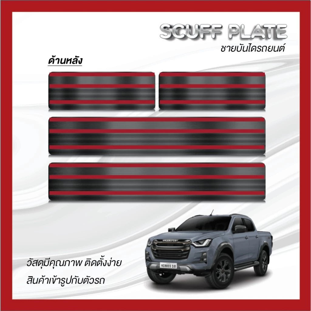 ข้อความอธิบายรูปภาพ