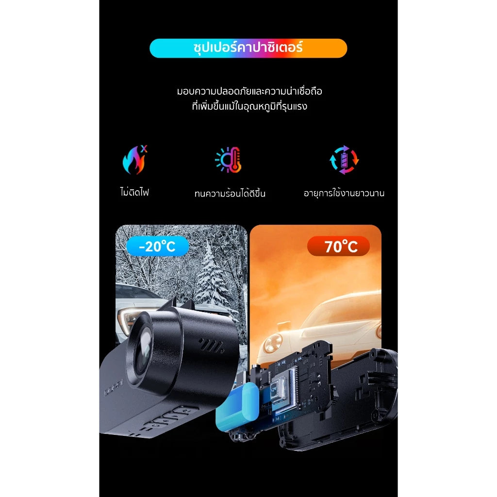กล้องติดรถยนต์ DDPAI N2 DUAL แถมเมม 32 GB