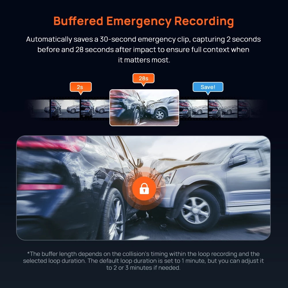 กล้องติดรถยนต์ 70mai M800-2 Dash Cam กล้องหน้า+หลัง แถมเมม 32GB