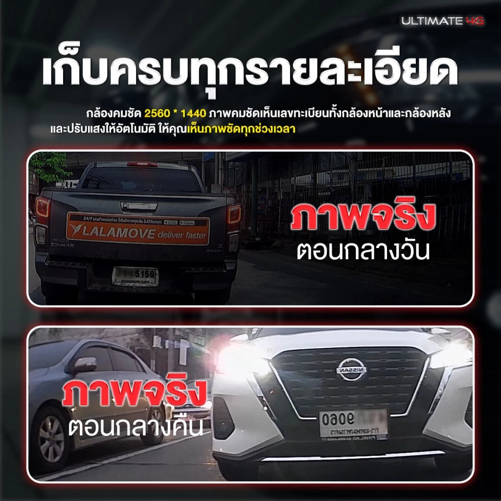กล้องติดรถยนต์ ASTON Ultimate 4G