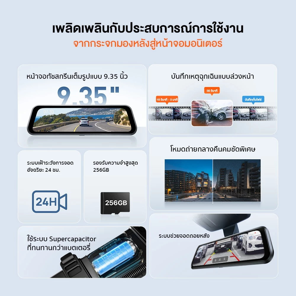 ข้อความอธิบายรูปภาพ