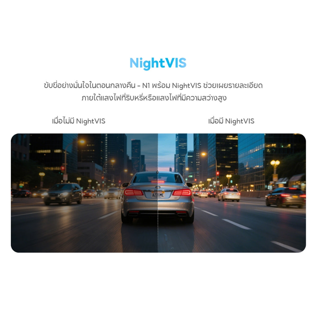 กล้องติดรถยนต์ DDPAI N1 Pro