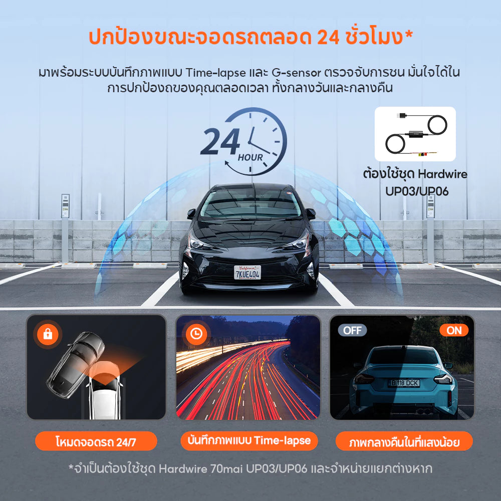 กล้องติดรถยนต์ 70MAI A410-1 กล้องหน้า+หลัง