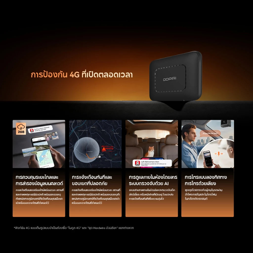 กล้องติดรถยนต์ DDPAI Z90 DUAL แถมเมม 32GB