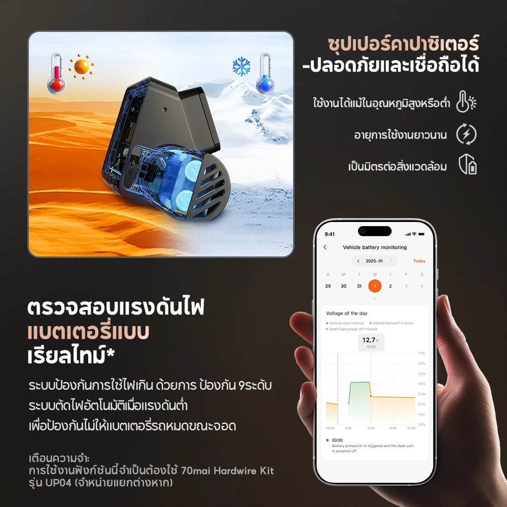 กล้องติดรถยนต์ 70MAI A810S เฉพาะกล้องหน้า