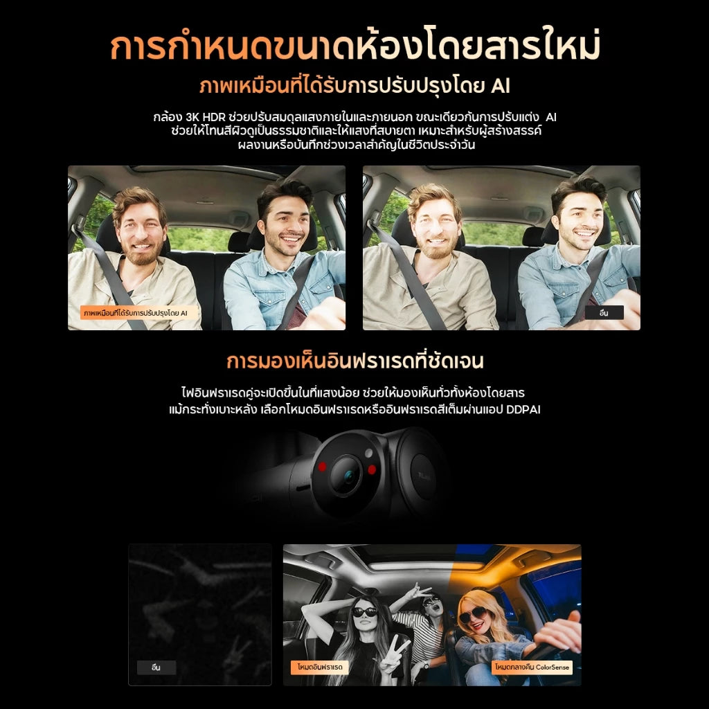 กล้องติดรถยนต์ DDPAI Z90 DUAL
