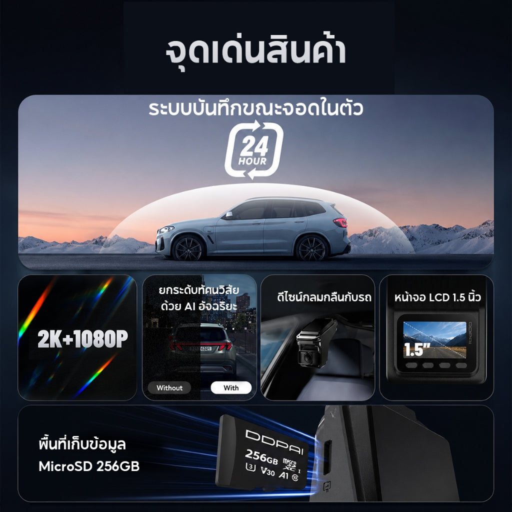 ข้อความอธิบายรูปภาพ