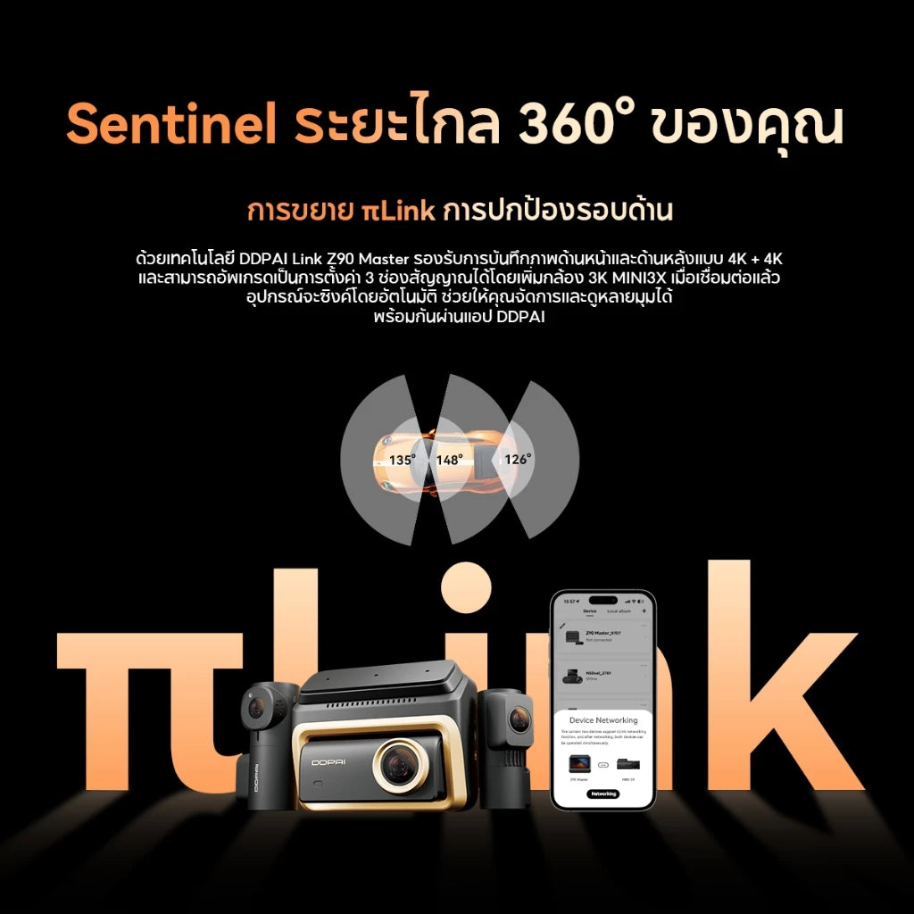 กล้องติดรถยนต์ DDPAI Z90 Master Dual แถมเมม 32GB