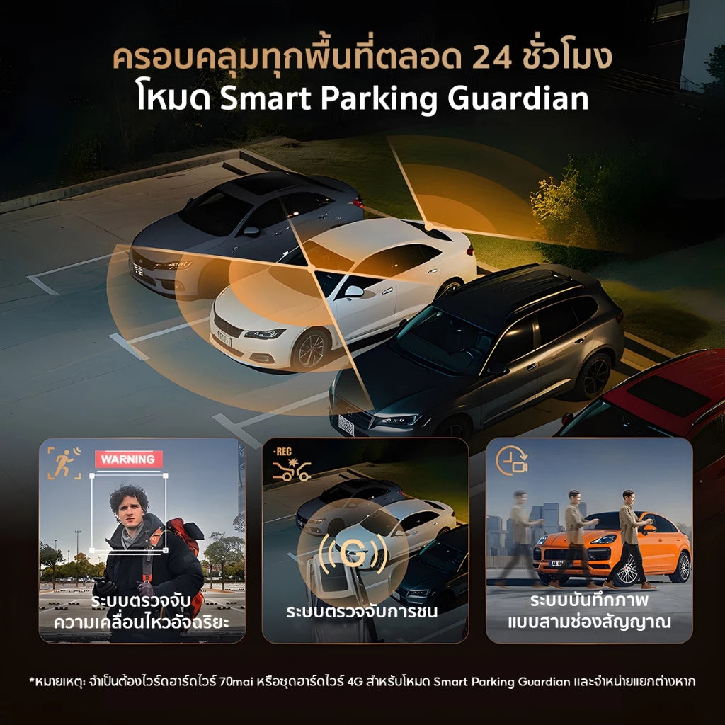 กล้องติดรถยนต์ 70MAI 4K T800 DUAL HDR SET + 4G