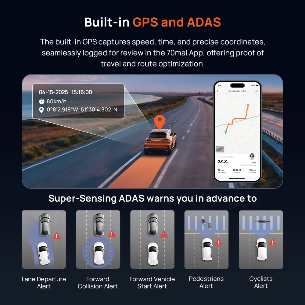 กล้องติดรถยนต์ 70MAI M800 Dash Cam เฉพาะกล้องหน้า แถมเมม 32GB