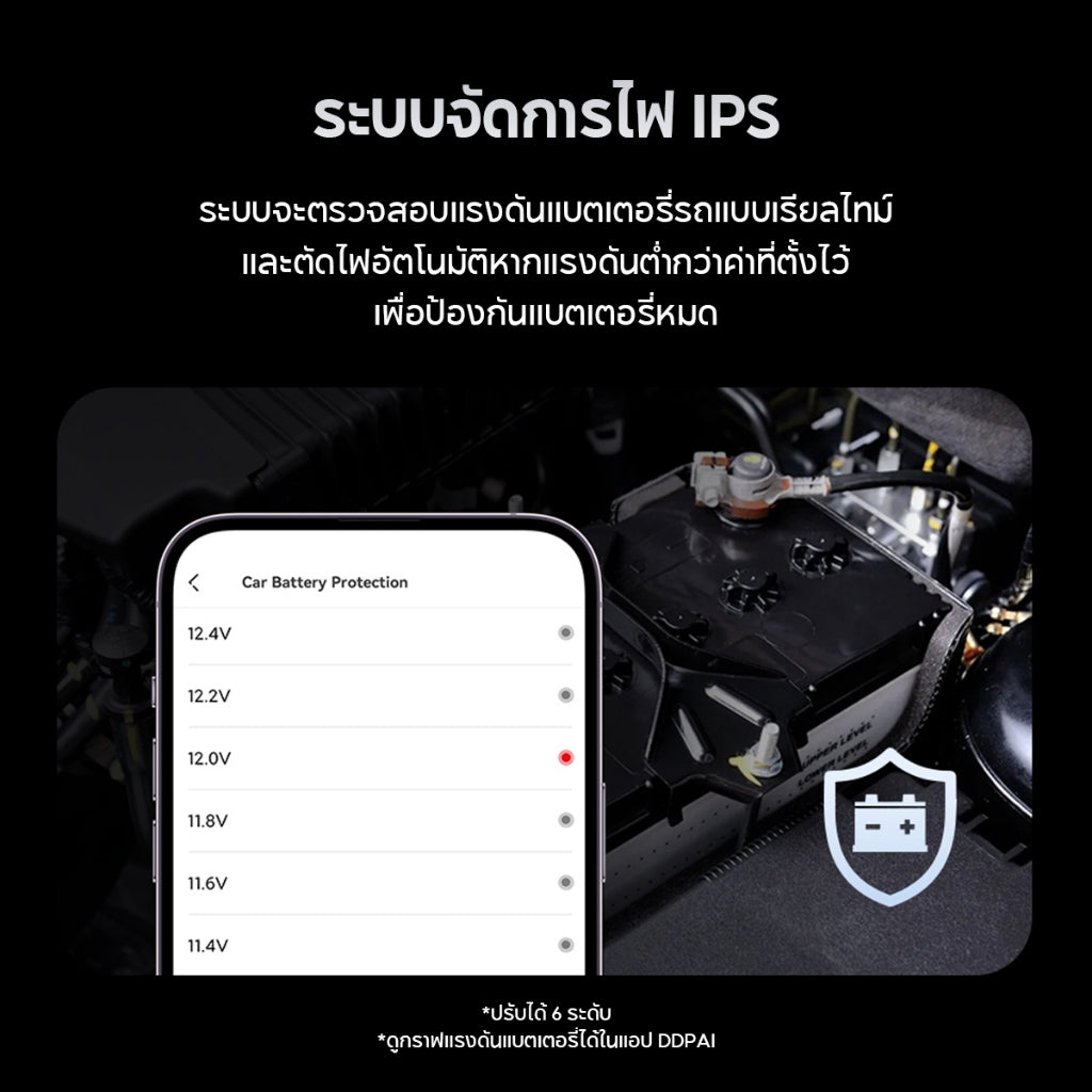 กล้องติดรถยนต์ DDPAI K200 2026
