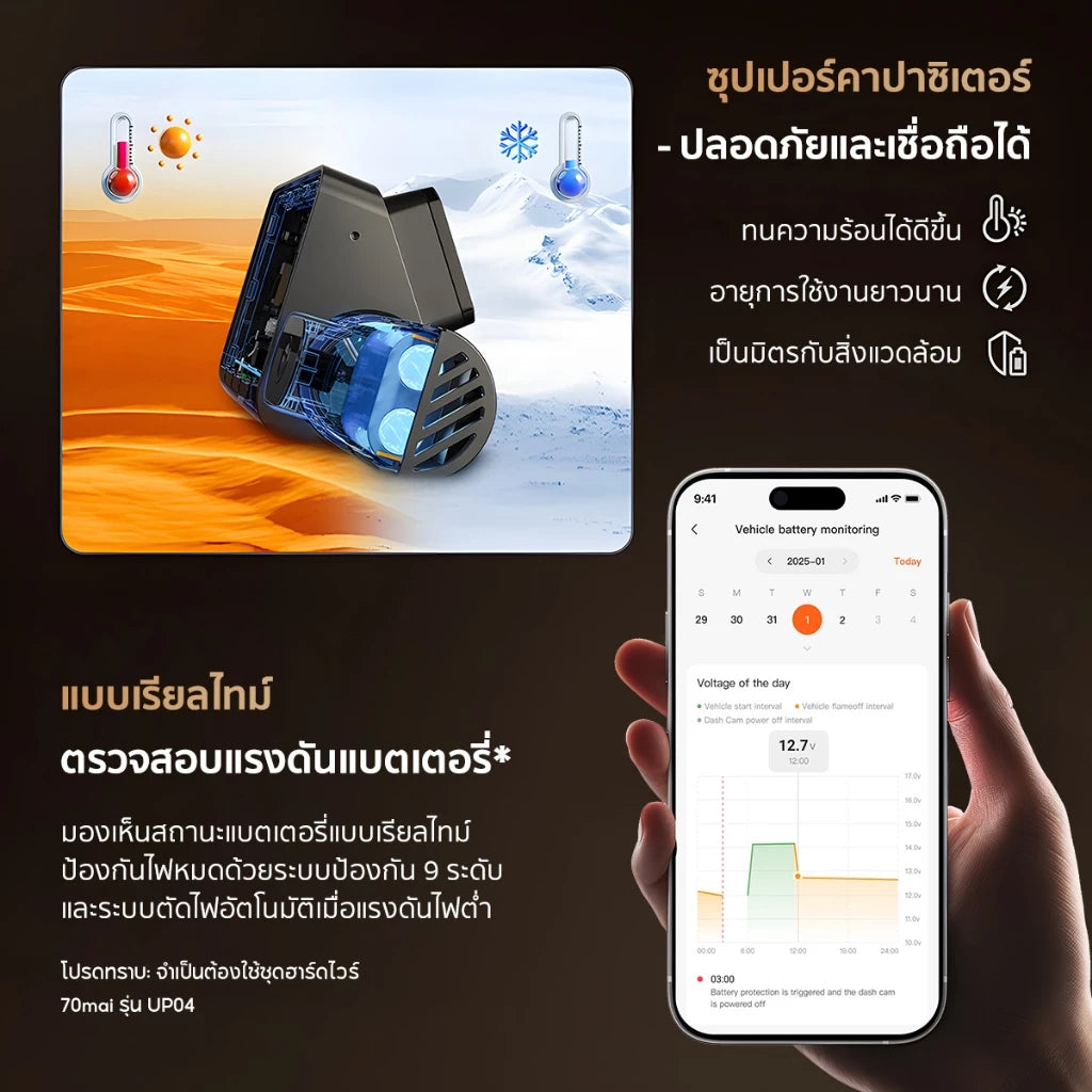 กล้องติดรถยนต์ 70MAI 4K T800 PREMIUM SET + 4G