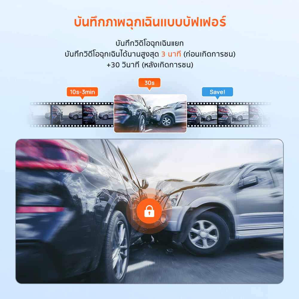 กล้องติดรถยนต์ 70MAI A410 เฉพาะกล้องหน้า