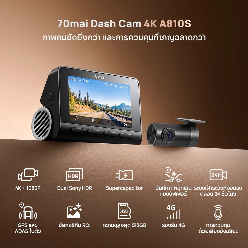 ข้อความอธิบายรูปภาพ