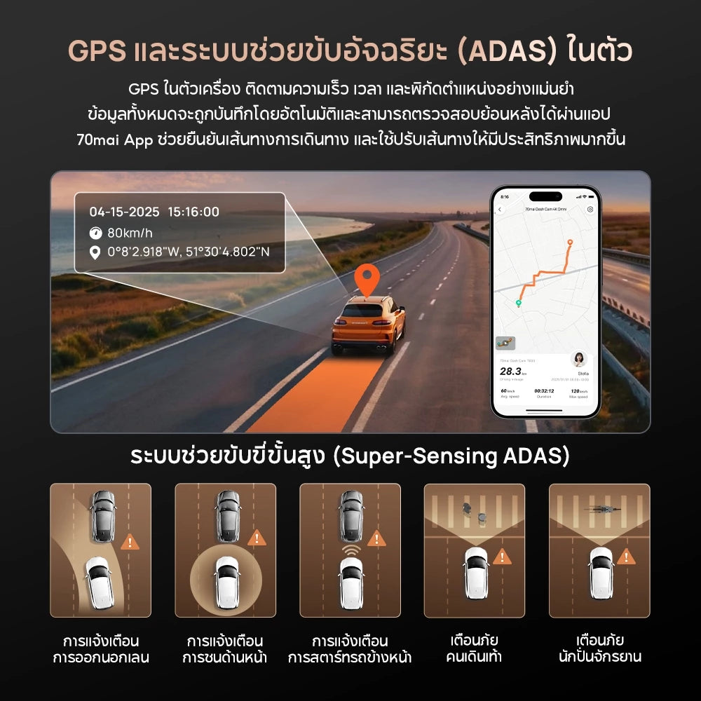 กล้องติดรถยนต์ 70MAI A810S เฉพาะกล้องหน้า