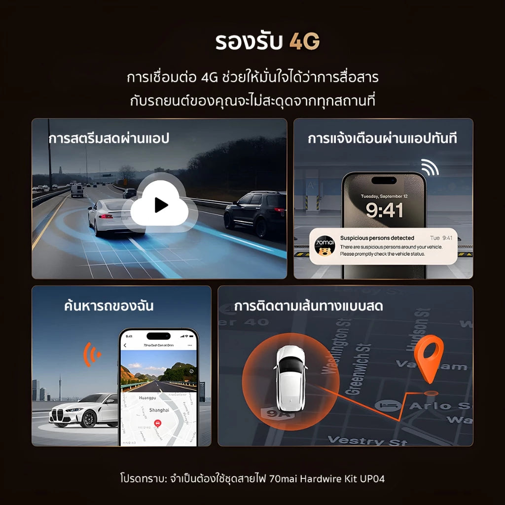 กล้องติดรถยนต์ 70MAI 4K T800 DUAL HDR SET