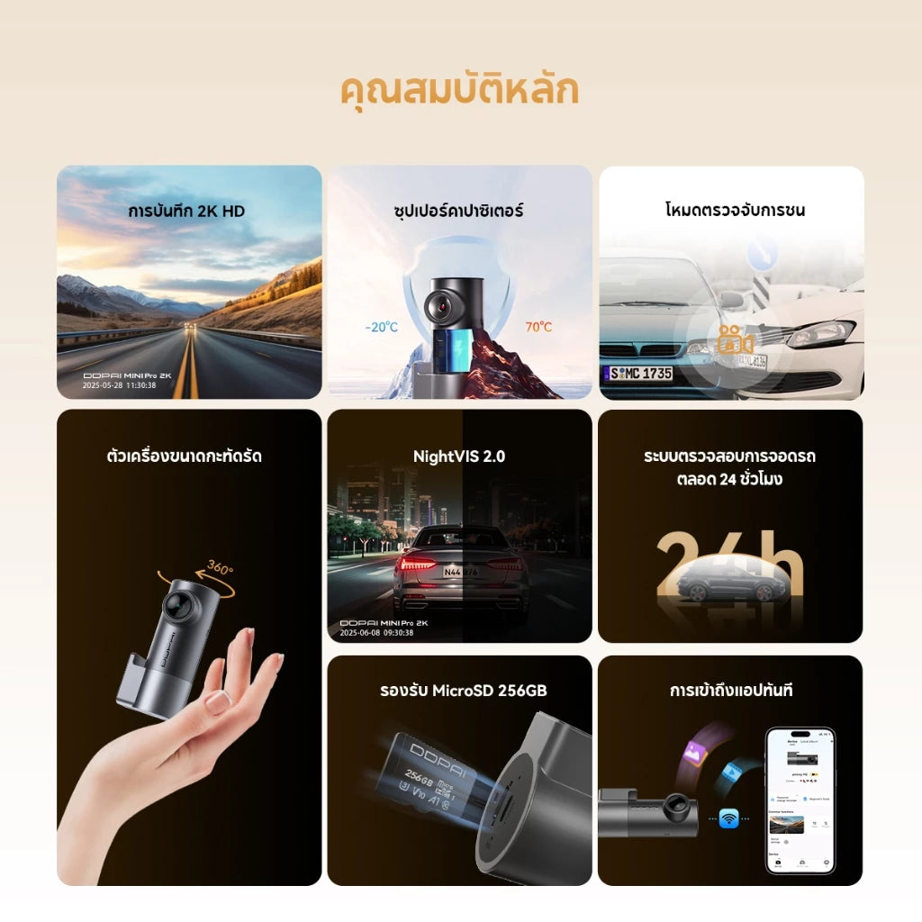 ข้อความอธิบายรูปภาพ