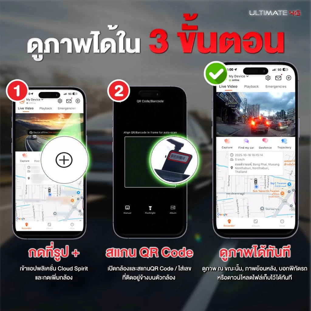 ข้อความอธิบายรูปภาพ