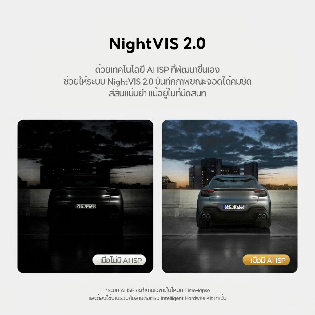 กล้องติดรถยนต์ DDPAI Z60T GPS Dual 4G