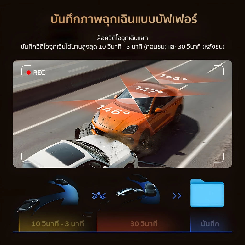 กล้องติดรถยนต์ 70MAI 4K T800 DUAL HDR SET
