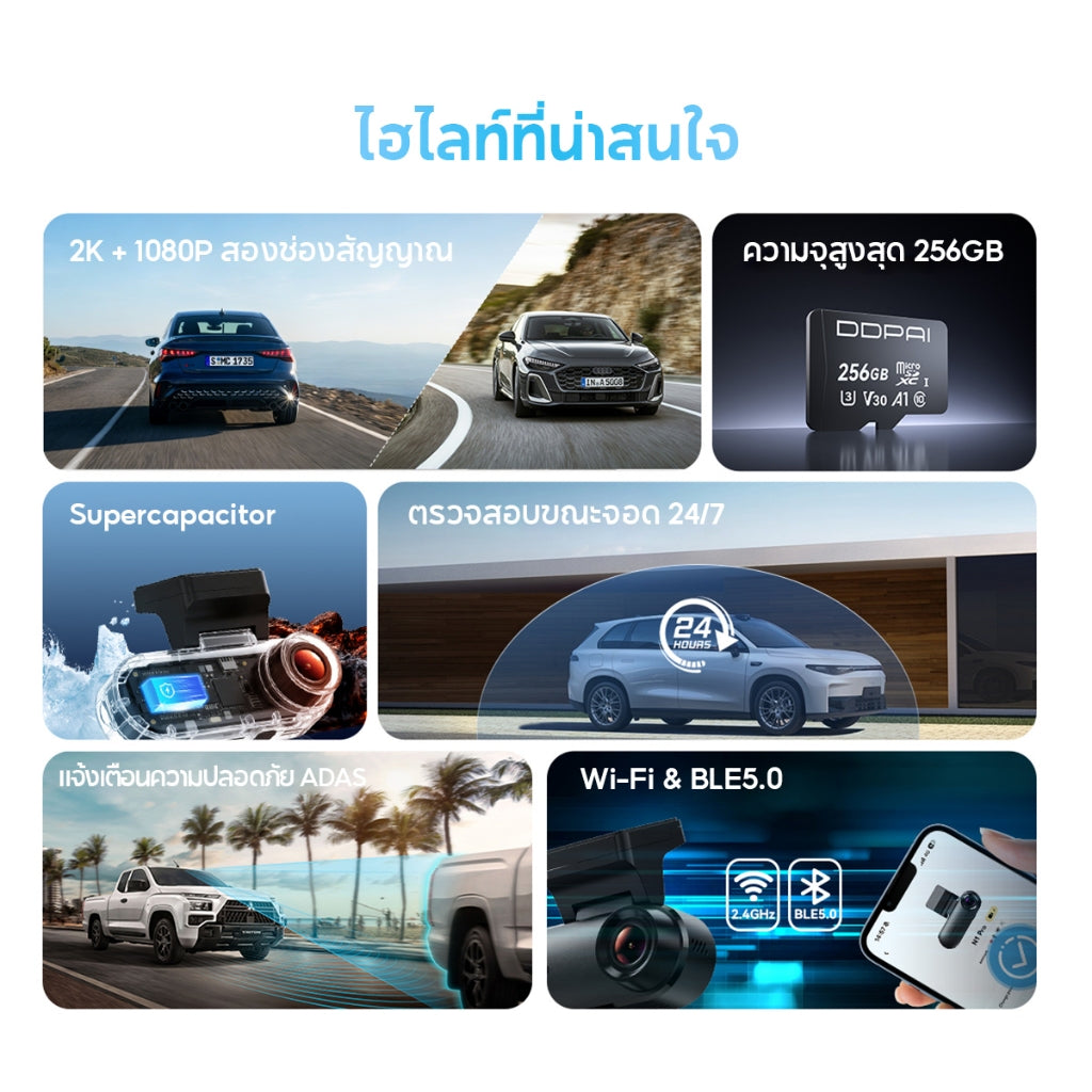 กล้องติดรถยนต์ DDPAI N1 Pro