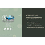 แผ่นรองซับเอนกประสงค์ Petlabb ขนาด S - XXL สีเทาเข้ม