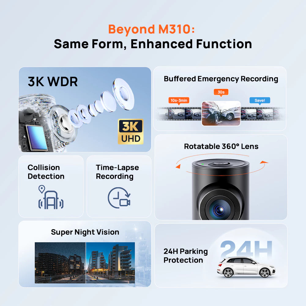 กล้องติดรถยนต์ 70MAI M310 PLUS 3K แถมเมม 32GB
