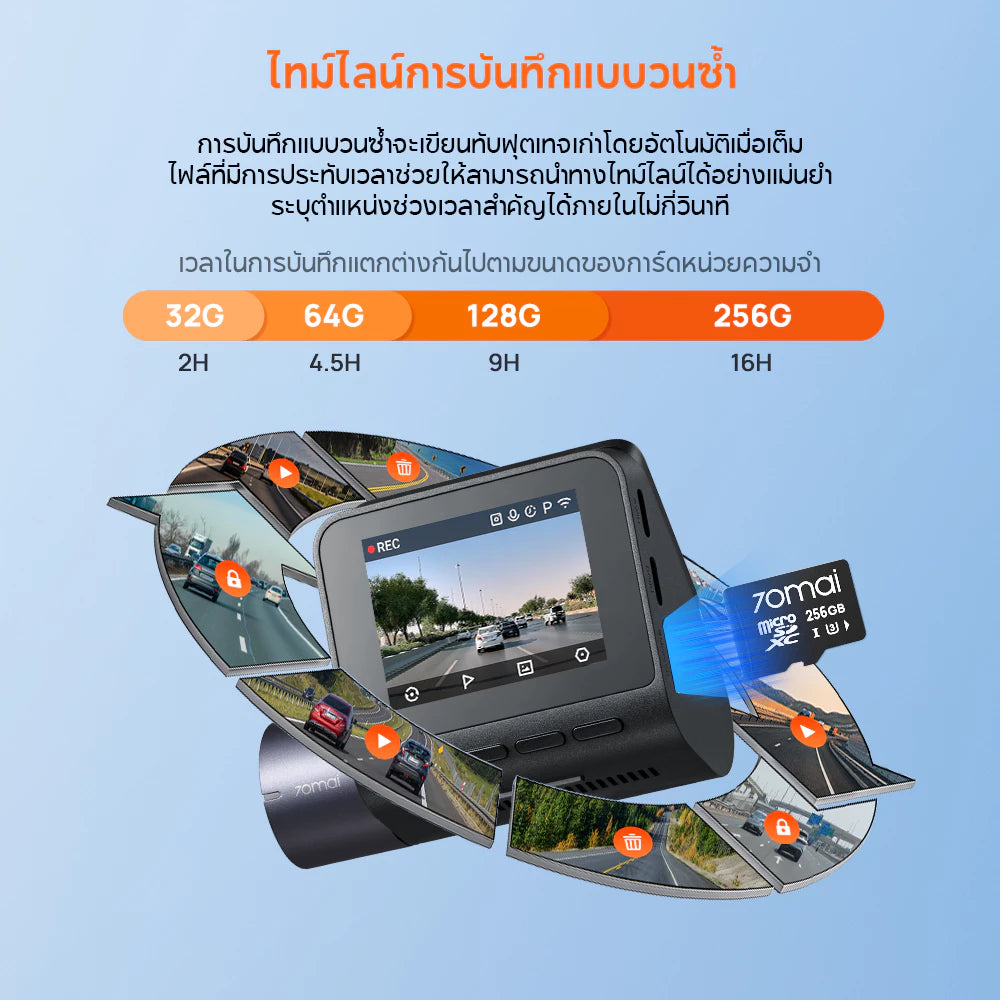 กล้องติดรถยนต์ 70MAI A410 เฉพาะกล้องหน้า
