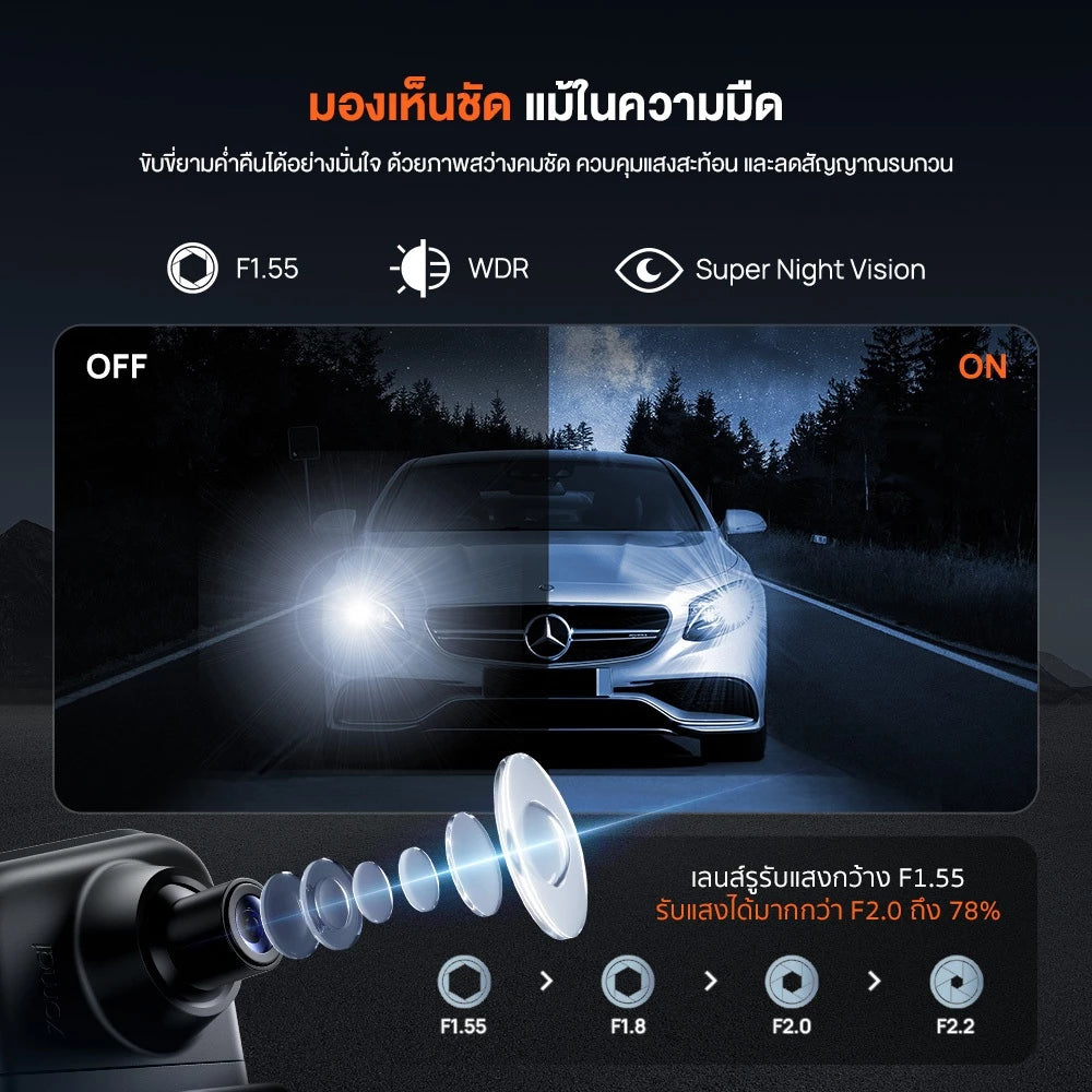 กล้องติดรถยนต์ 70MAI S410 กล้องหน้า+หลัง
