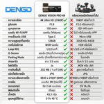 กล้องติดรถยนต์ Dengo Vision Pro 4K (เฉพาะกล้องหน้า)