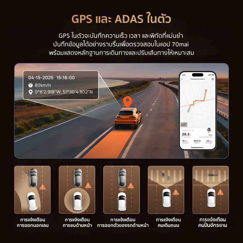 กล้องติดรถยนต์ 70MAI 4K T800 DUAL HDR SET