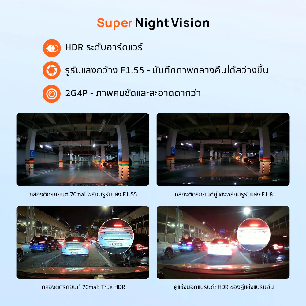 กล้องติดรถยนต์ 70MAI A410 เฉพาะกล้องหน้า